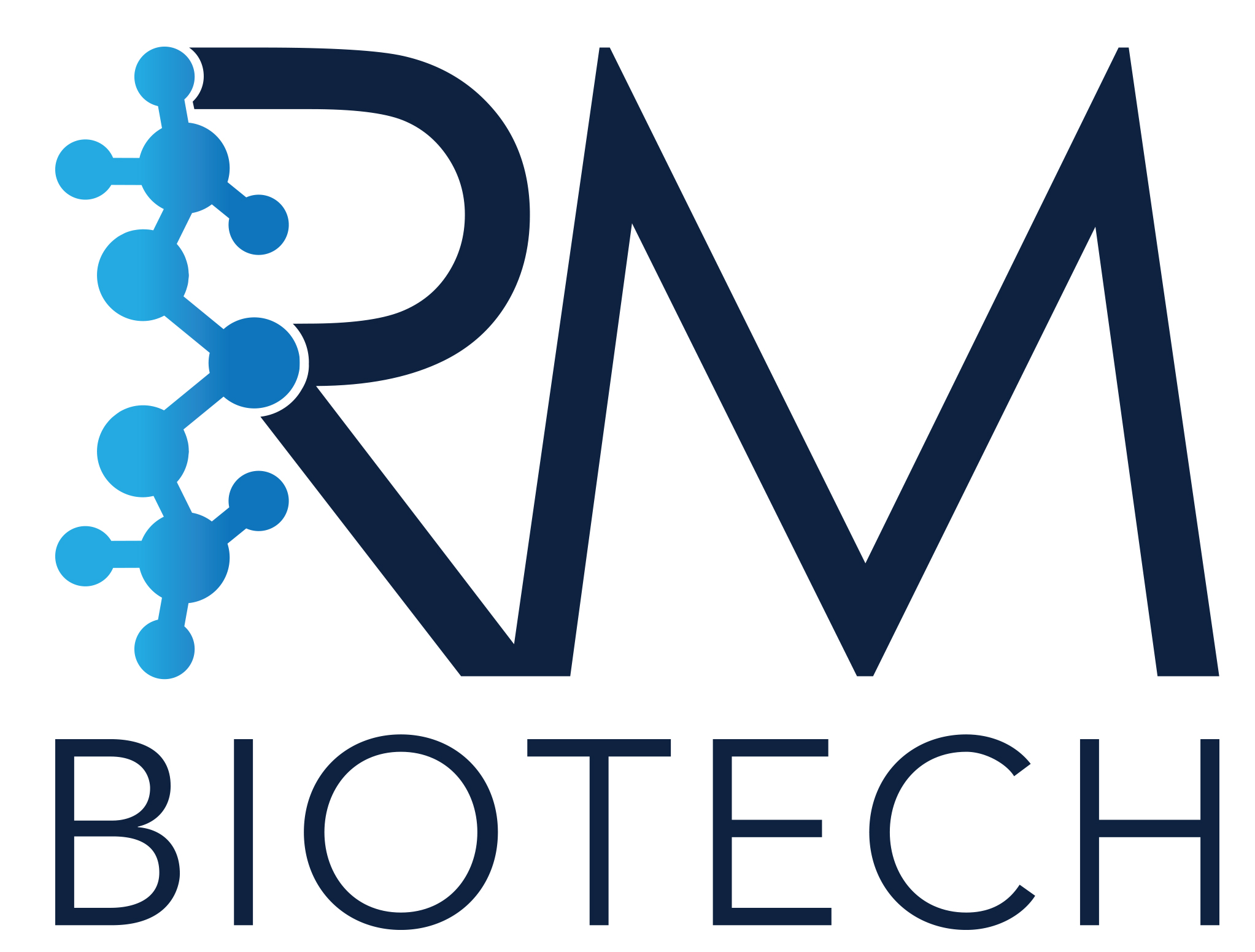RM BIOTECH LOGO 2